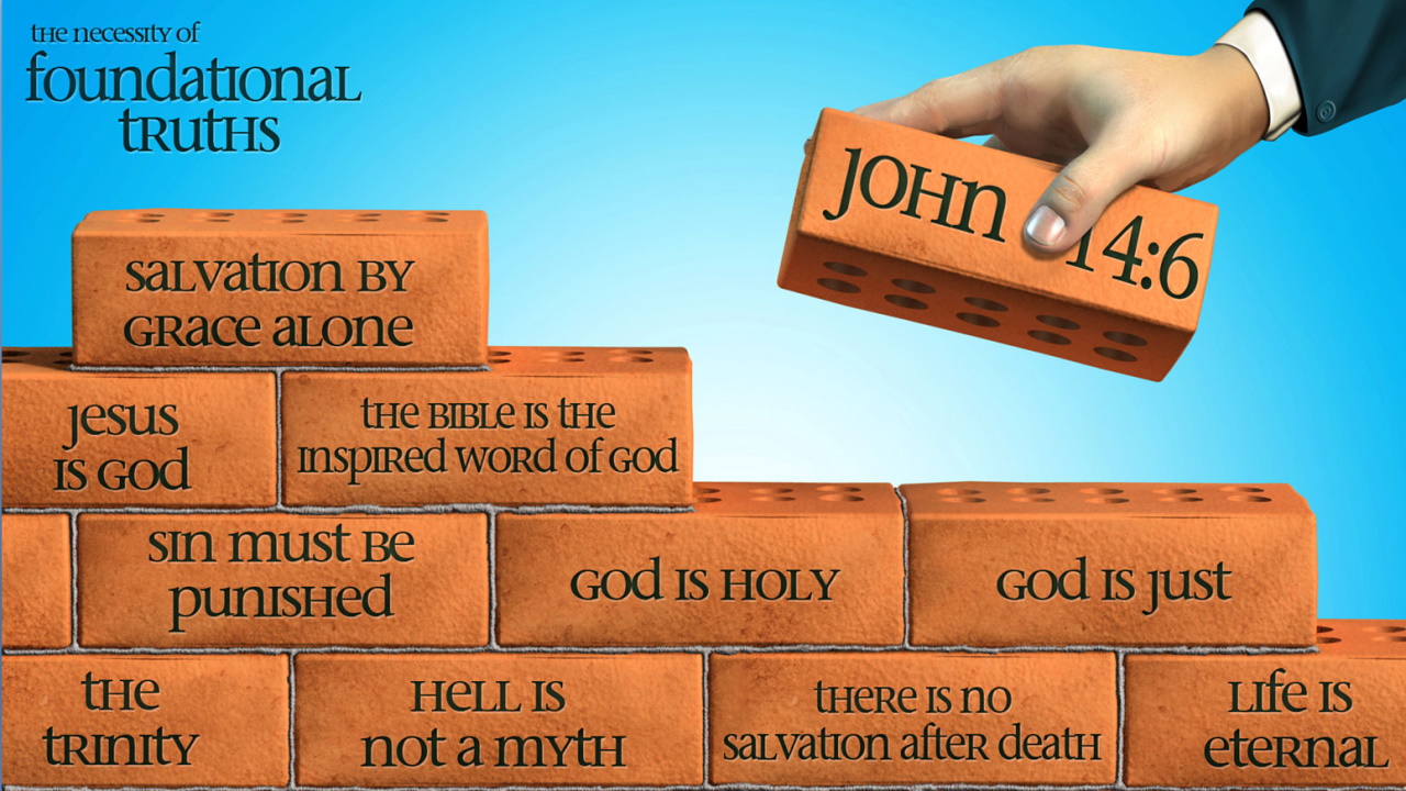 Фундамент віри